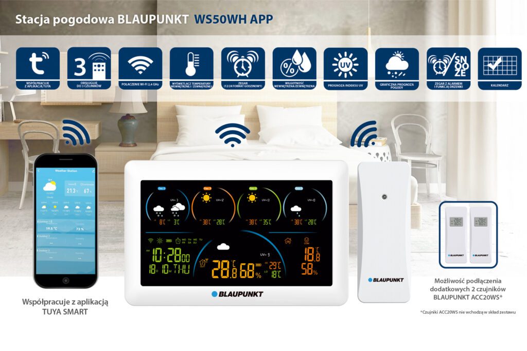 Blaupunkt_Stacja-Pogodowa-WS50WH-APP-4-1024x683